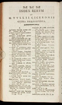 Index Rerum in M. Tullii Ciceronis Opera Philosophica.