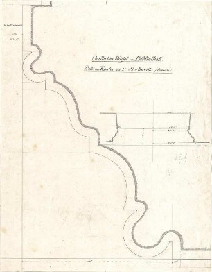 Gärtner, Friedrich von; München, Ludwigstr.; Staatsbibliothek - Ostflügel - Fensterprofil 1. OG (Schnitte)