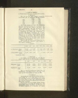 1. Pangani.