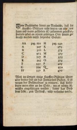 Dem Buchbinder dienet zur Nachricht, ...