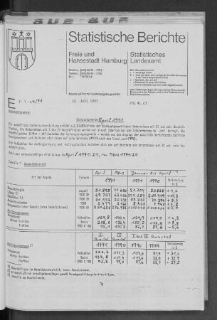 Bauhauptgewerbe April 1991 : Lfd. Nr. 21