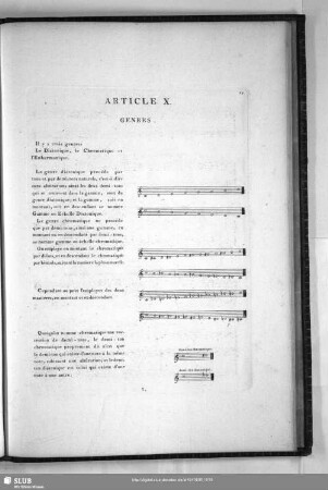 Article X. Genres