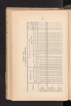September 1883.