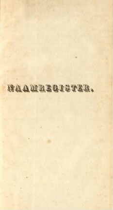 Naamregister