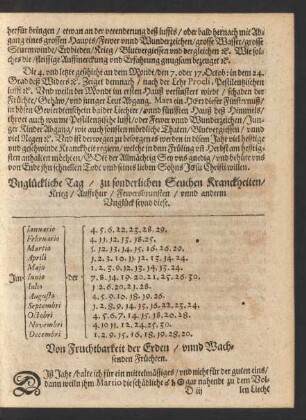 Unglückliche Tag/ zu sonderlichen Seuchen Kranckheiten/ Krieg/ Auffrhur / Fewersbrunsten/ unnd anderm Unglück seynd diese.