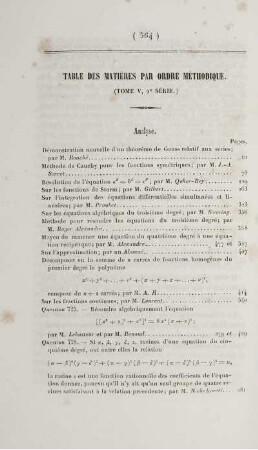 Table des matières par ordre méthodique.