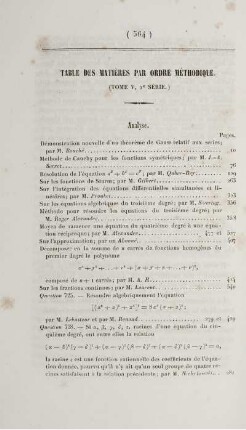 Table des matières par ordre méthodique.