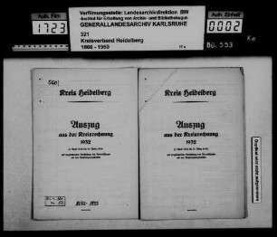 Auszug aus der Kreisrechnung 1932 (1. April 1932 bis 31. März 1933)
