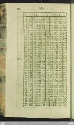 337