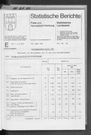 Ausbaugewerbe April 1981 : Lfd. Nr. 23