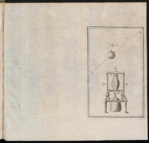 fig. I. - LXII.