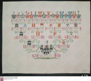 Ahnenprobe des Philipp Franz Wambold v. Umstadt. - 1759 März 3