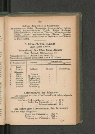 Die zulässigen Abmessungen der Fahrzeug