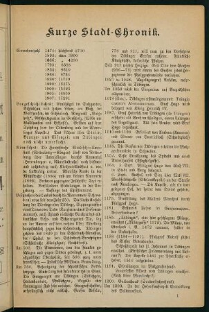 1-8, Kurze Stadtchronik