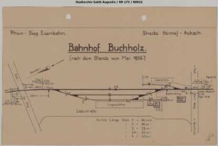Buchholz, Bahnhof