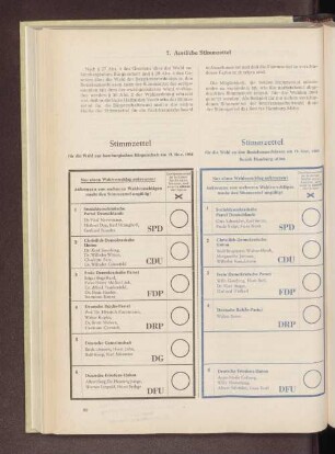 7. Amtliche Stimmzettel