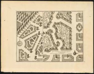 Tuilerien, Paris: Teilgartenplan