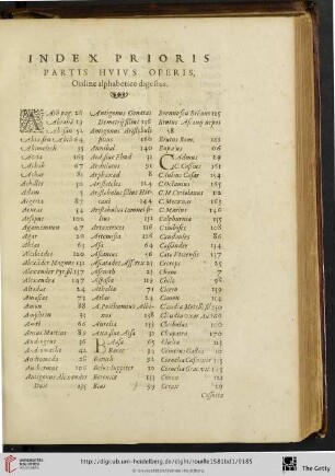 Index prioris partis hvivs operis