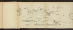 Plate 11. THE AMSTERDAM SHIP CANAL. Fig. 1. bis Fig. 8.