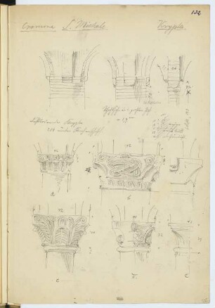 San Michele, Cremona: Details Kapitelle (aus: Skizzen- und Fotoalbum 4)