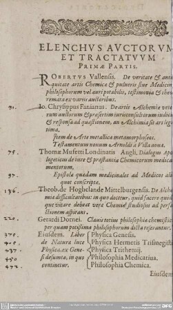 ELENCHUS AUCTORUM ET TRACTATUM.