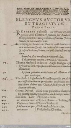 ELENCHUS AUCTORUM ET TRACTATUM.