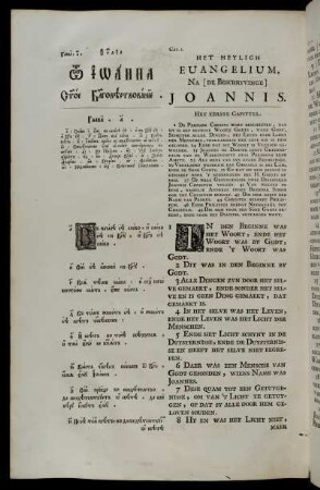 Het Heyligh Evangelium na [De Beschriyvinge] Joannis