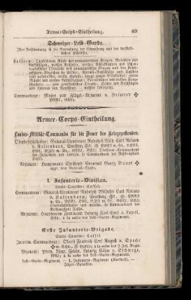 Armee=Corps=Eintheilung.