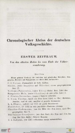 Chronologischer Abriss der deutschen Volksgeschichte