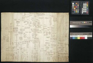 Nachfahrentafel des Königs Widukind I. (gest. 806) bis zur Generation von Carolus XI. oder Ernst August als Kurfürst von Schweden (1698)
