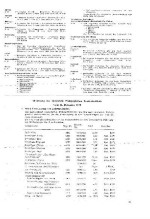 Mitteilung des Deutschen Pädagogischen Zentralinstituts : vom 10. Dezember 1968