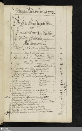 1732.