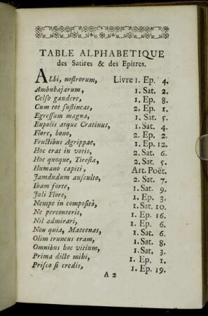 Table Alphabetique des Satires & des Epitres