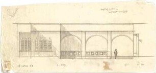 Pfann, Paul; München - Theresienhöhe; Ausstellung München 1908 - Halle I., Lichthof (Wandabwicklung)