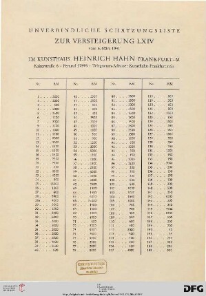 Unverbindliche Schätzungsliste