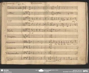 Quartetto: "La la la la la lai"