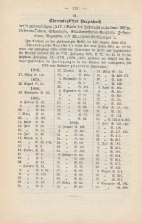 Chronologisches Verzeichniß der in gegenwärtigem (XIV.) Bande des Jahrbuchs enthaltenen Gesetze, ...