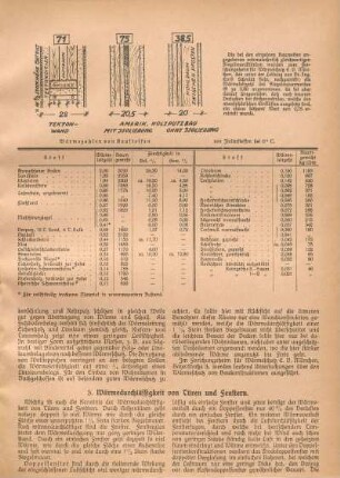 3. Wärmedurchlässigkeit von Türen und Fenstern