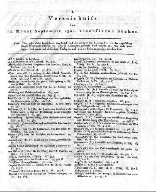 Monatsregister September 1801