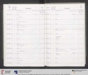 Nr. VIII EU 22500