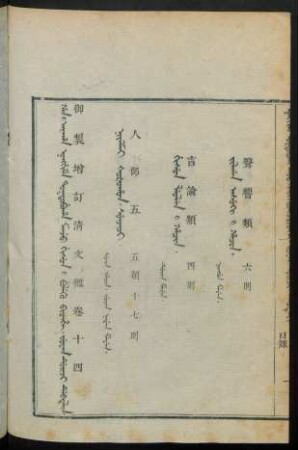 Juwan duici debtelin = 卷十四目錄