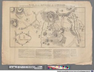 Plan De La Bataille De Lowositz : donnée entre l'Armée Prussienne, commandée par le Roi en Personne, & l'Armée Autrichienne, sous les ordres du Feld-Maréchal Broune, le 1 Octobre 1756.