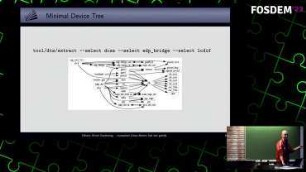 Device driver gardening: Transplant Linux drivers fast but gently
