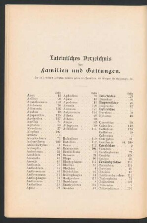 Lateinisches Verzeichnis der Familien und Gattungen.