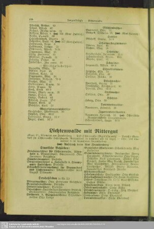 Lichtenwalde mit Rittergut