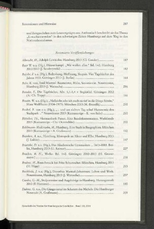 Rezensionen und Hinweise: Rezensierte Veröffentlichungen