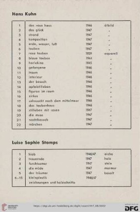 Luise Sophie Stomps (Nr. 1-15)
