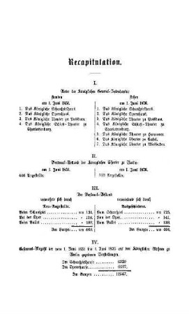 Recapitulation