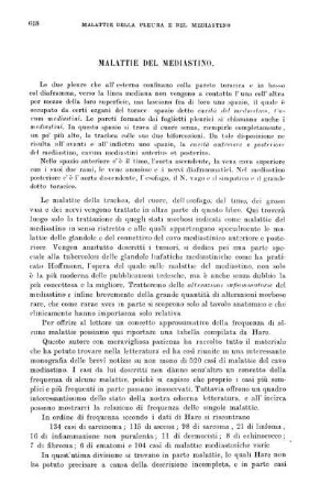 Malattie del mediastino.