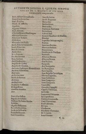 Authorum Nomina E Quorum Scriptis Usus Est Dn. C. Molinaeus In Suis Hisce Commentariis componendis